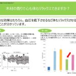 木材の機能性に関する科学的データ集をアップしました！